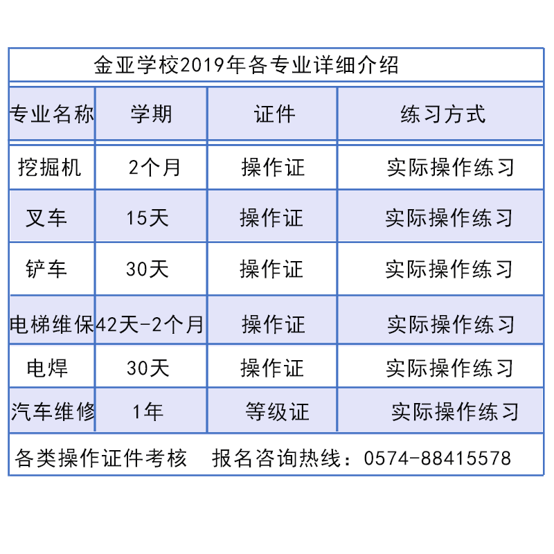 金亚学校2019年4月份各专业招生简章